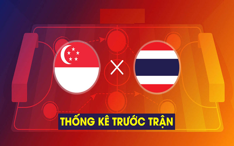 Soi kèo Việt Nam Vs Singapore trước trận